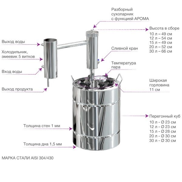 ekonom-shema.jpg ekonom-shema.jpg