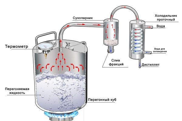 Gotovyj-600x400.jpg Gotovyj-600x400.jpg
