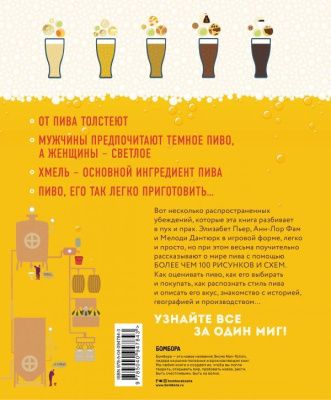 Пивографика (Пьер Э., Фам А.)