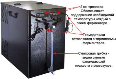Охладитель гликолевый (чиллер) IceMaster G20.1