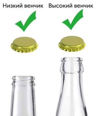 Укупорка кроненпробок Келли (Kelly)