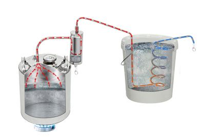 Самогонный аппарат (дистиллятор) АЛКОВАР Фазенда, 20л Самогонный аппарат (дистиллятор) АЛКОВАР Фазенда, 20л