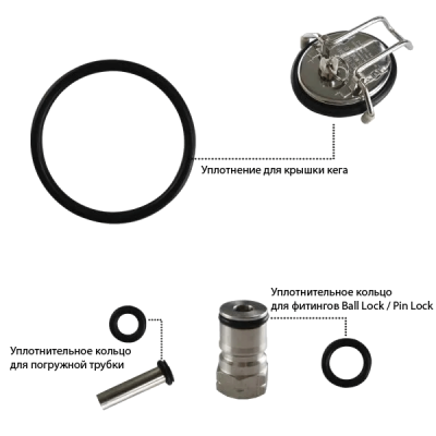 Набор запасных уплотнительных прокладок для кегов корнелиус