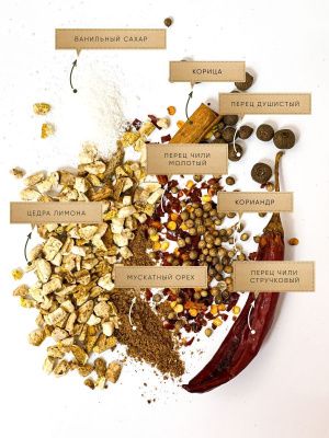 Перцовка (Дед Алтай) Перцовка (Дед Алтай)