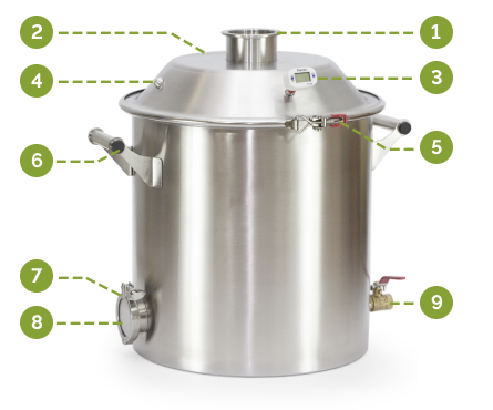 Комплектация перегонного куба