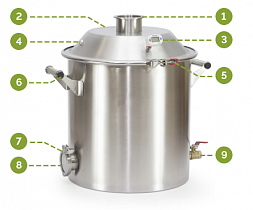 Комплектация перегонного куба